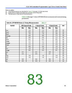 浏览型号EPF10K10QC208-4的Datasheet PDF文件第83页