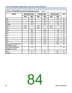 浏览型号EPF10K10QC208-4的Datasheet PDF文件第84页