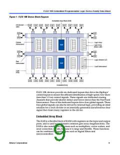 浏览型号EPF10K10QC208-4的Datasheet PDF文件第9页