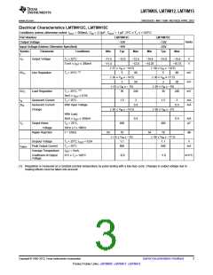 浏览型号LM79M05的Datasheet PDF文件第3页
