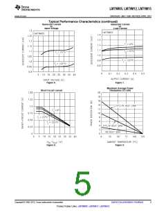 浏览型号LM79M05的Datasheet PDF文件第5页