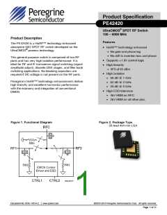 浏览型号PE42420的Datasheet PDF文件第1页