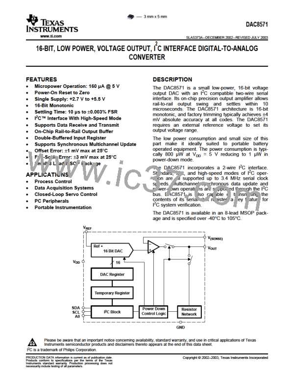 DAC8571IDGKG4图片预览