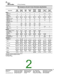 浏览型号1-5227079-9的Datasheet PDF文件第2页