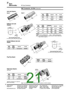 浏览型号1-5227079-9的Datasheet PDF文件第21页