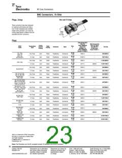浏览型号1-5227079-9的Datasheet PDF文件第23页