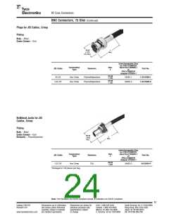 浏览型号1-5227079-9的Datasheet PDF文件第24页
