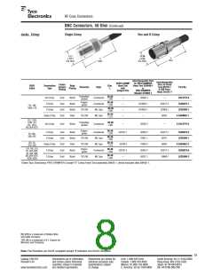 浏览型号1-5227079-9的Datasheet PDF文件第8页