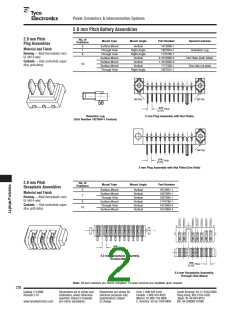 浏览型号1747786-1的Datasheet PDF文件第2页