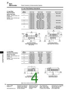浏览型号1747786-1的Datasheet PDF文件第4页