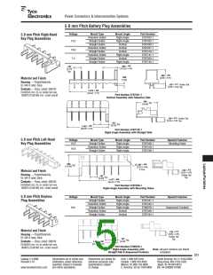 浏览型号1747786-1的Datasheet PDF文件第5页