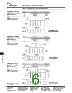 浏览型号1747786-1的Datasheet PDF文件第6页
