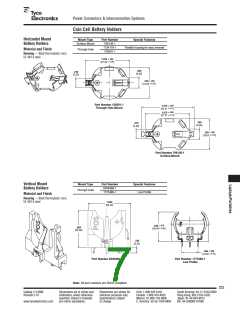 浏览型号1747786-1的Datasheet PDF文件第7页