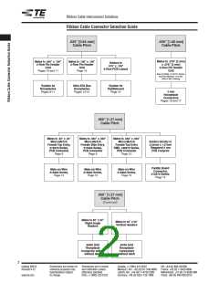 浏览型号5-104656-6的Datasheet PDF文件第2页