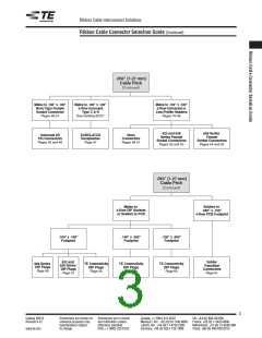 浏览型号5-104656-6的Datasheet PDF文件第3页