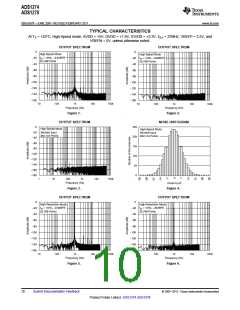 浏览型号ADS1278的Datasheet PDF文件第10页