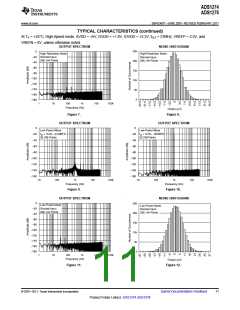 浏览型号ADS1278的Datasheet PDF文件第11页