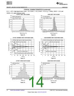浏览型号ADS1278的Datasheet PDF文件第14页