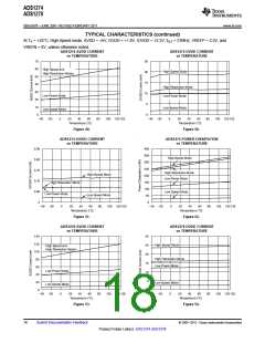 浏览型号ADS1278的Datasheet PDF文件第18页