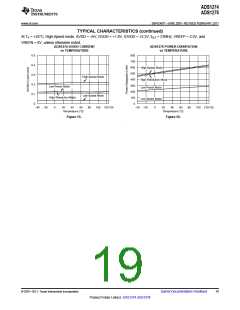 浏览型号ADS1278的Datasheet PDF文件第19页
