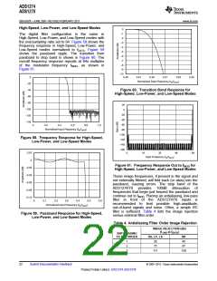 浏览型号ADS1278的Datasheet PDF文件第22页