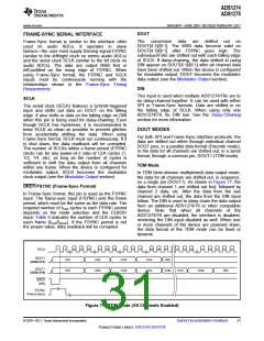 浏览型号ADS1278的Datasheet PDF文件第31页