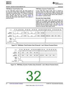 浏览型号ADS1278的Datasheet PDF文件第32页