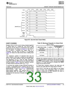 浏览型号ADS1278的Datasheet PDF文件第33页