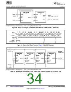 浏览型号ADS1278的Datasheet PDF文件第34页