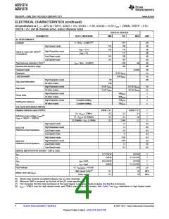 浏览型号ADS1278的Datasheet PDF文件第4页