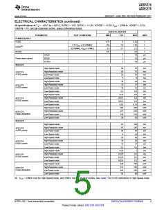 浏览型号ADS1278的Datasheet PDF文件第5页