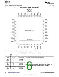 浏览型号ADS1278的Datasheet PDF文件第6页