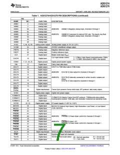 浏览型号ADS1278的Datasheet PDF文件第7页