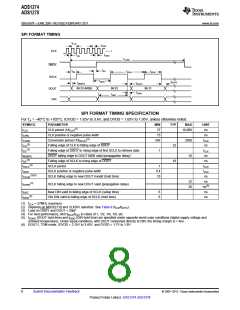 浏览型号ADS1278的Datasheet PDF文件第8页
