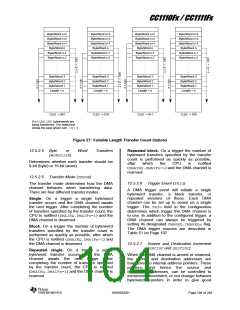浏览型号CC1110F32RHHR的Datasheet PDF文件第104页