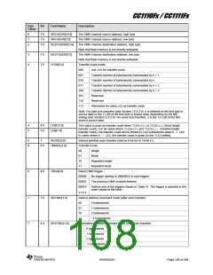 浏览型号CC1110F32RHHR的Datasheet PDF文件第108页