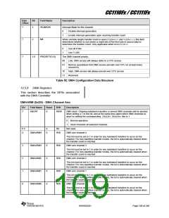 浏览型号CC1110F32RHHR的Datasheet PDF文件第109页