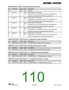 浏览型号CC1110F32RHHR的Datasheet PDF文件第110页