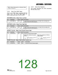 浏览型号CC1110F32RHHR的Datasheet PDF文件第128页