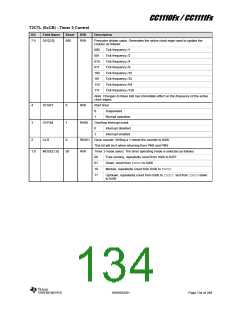 浏览型号CC1110F32RHHR的Datasheet PDF文件第134页