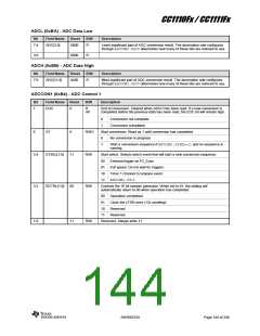 浏览型号CC1110F32RHHR的Datasheet PDF文件第144页