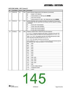 浏览型号CC1110F32RHHR的Datasheet PDF文件第145页
