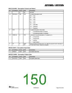 浏览型号CC1110F32RHHR的Datasheet PDF文件第150页