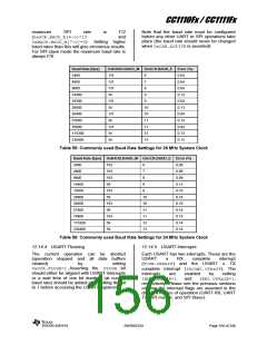 浏览型号CC1110F32RHHR的Datasheet PDF文件第156页
