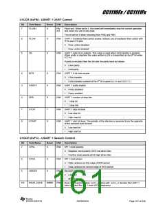 浏览型号CC1110F32RHHR的Datasheet PDF文件第161页