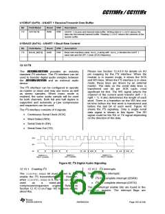 浏览型号CC1110F32RHHR的Datasheet PDF文件第162页