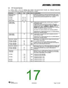浏览型号CC1110F32RHHR的Datasheet PDF文件第17页