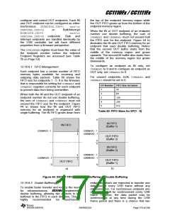 浏览型号CC1110F32RHHR的Datasheet PDF文件第174页