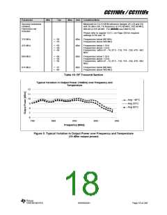 浏览型号CC1110F32RHHR的Datasheet PDF文件第18页
