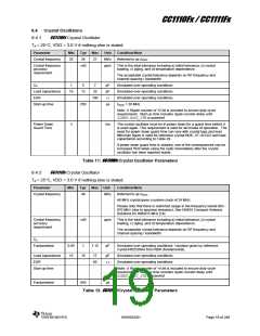 浏览型号CC1110F32RHHR的Datasheet PDF文件第19页